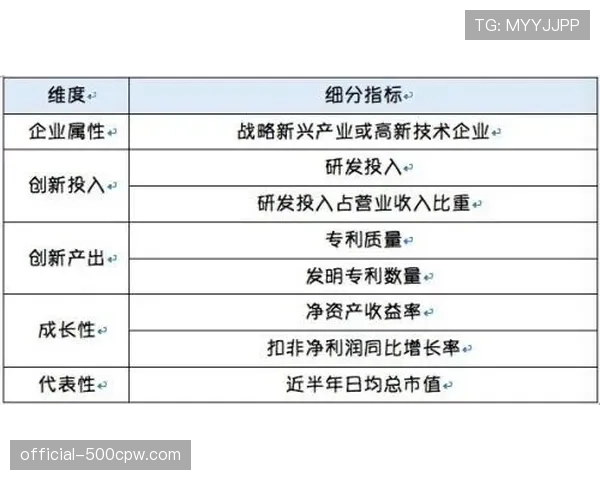 卡利亚里新球场建设方案通过市政府审批,预计2028年投入使用 卡利亚里新球场建设方案通过市政府审批,预计2028年投入使用